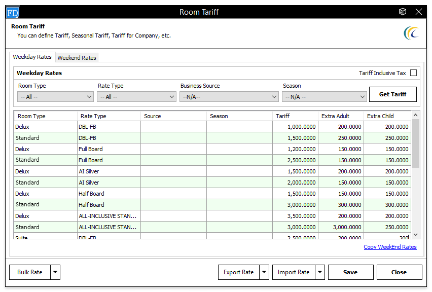 Rate Management